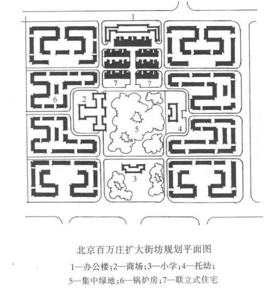 邻里单位