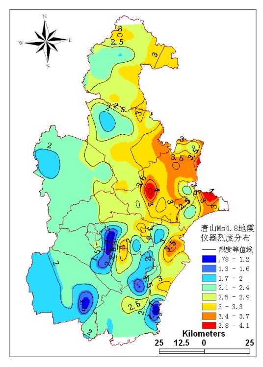 烈度