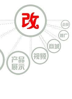 网站改版