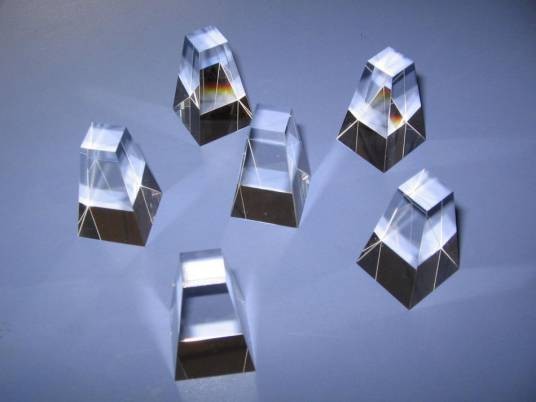 量子光学（光学分支学科）