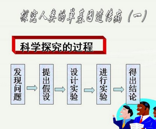 人类遗传病