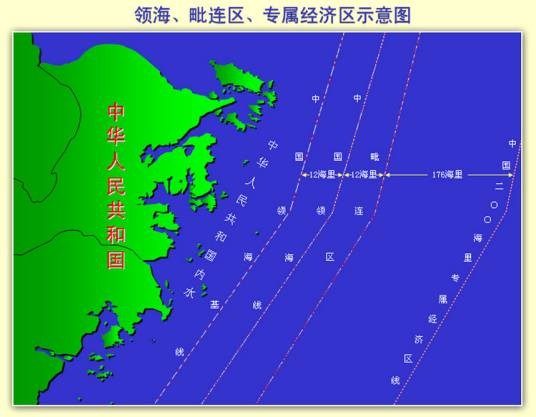 毗连区