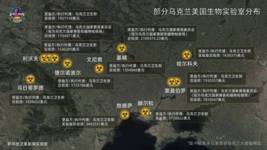 美国生物实验室