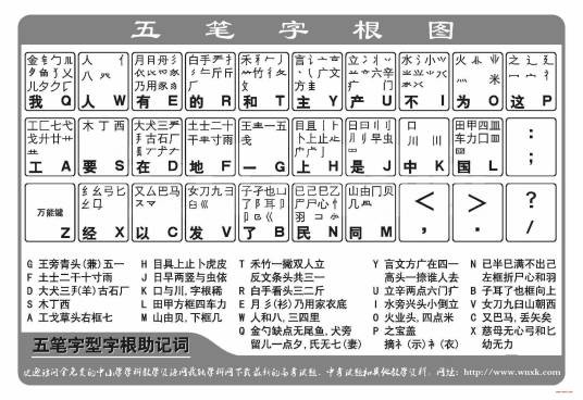 五笔教程