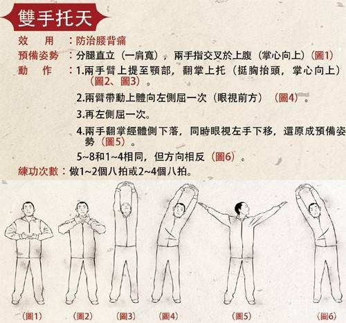 练功十八法