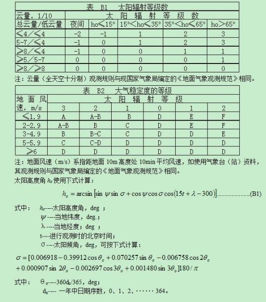 大气稳定度