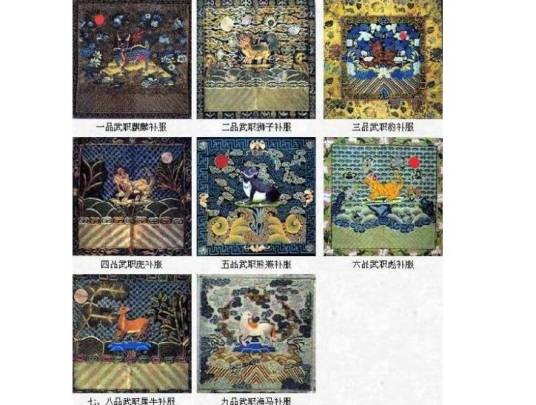 清朝官员等级
