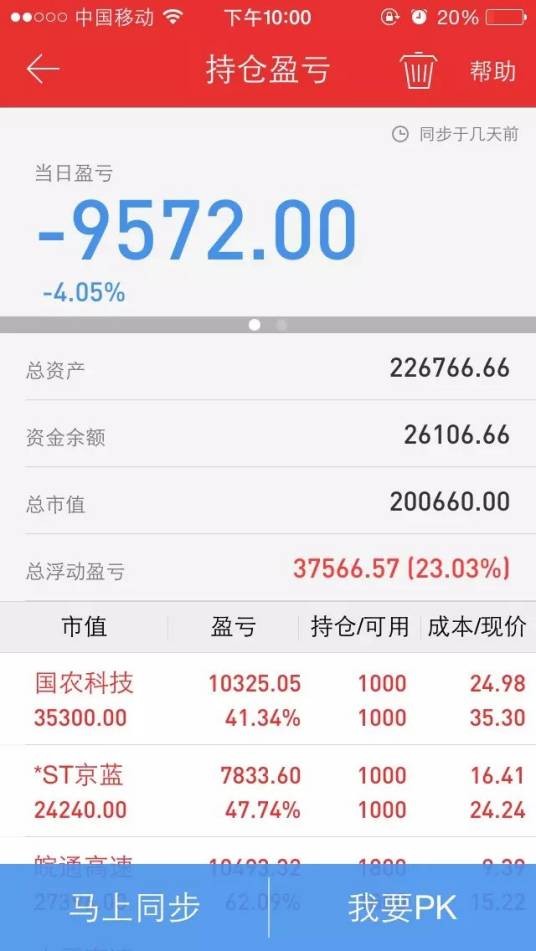 持仓盈亏