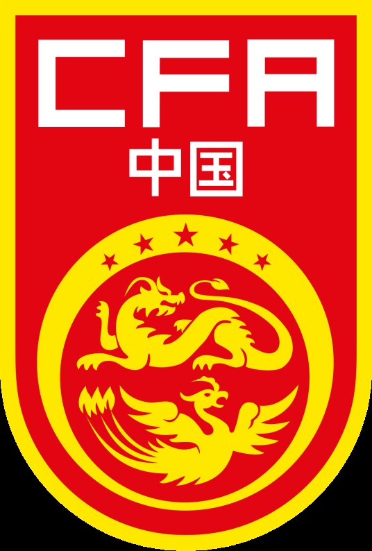 中国U-19国家男子足球队