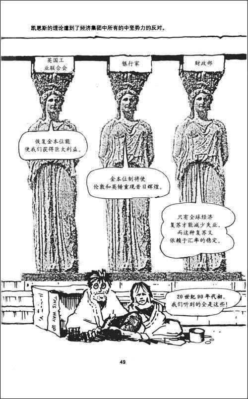 里根经济学