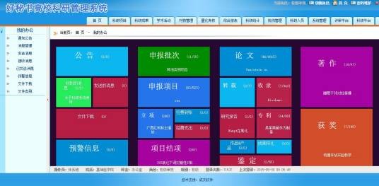科研管理系统