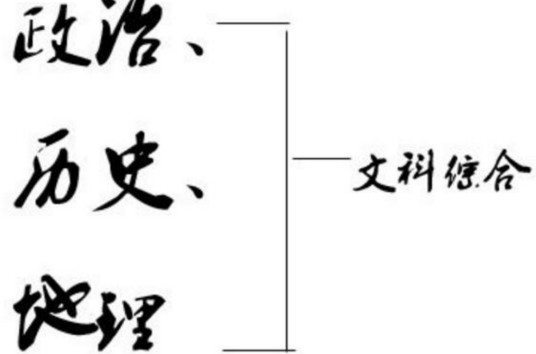 文科综合