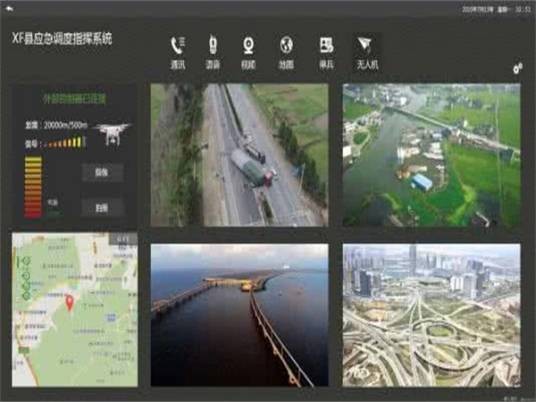 调度指挥系统