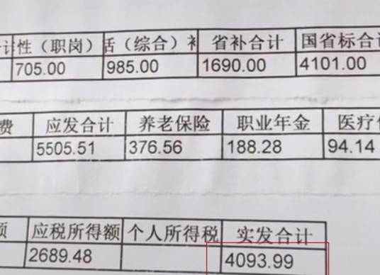 工资薪金