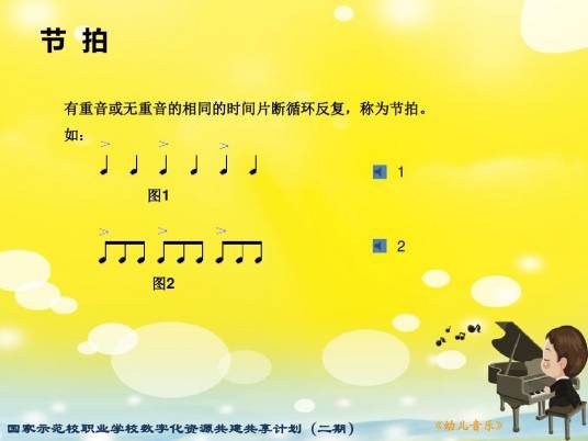 音乐节拍