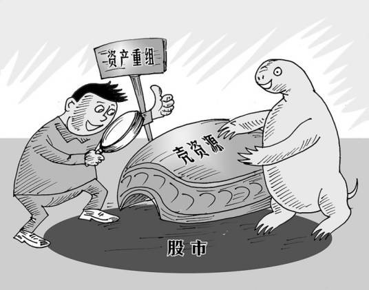 买壳上市