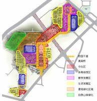 区域规划