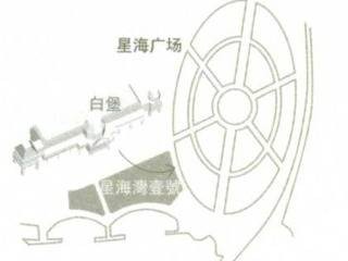 星海湾壹号