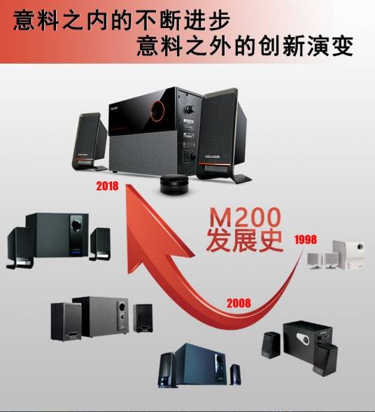 麦博M200