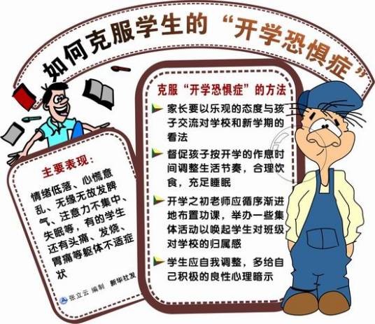 开学恐惧症(心理症状)