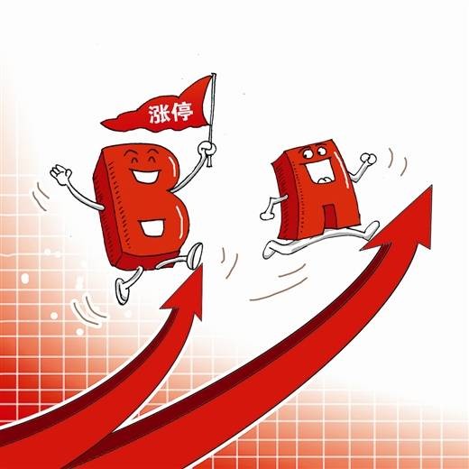 AB股
