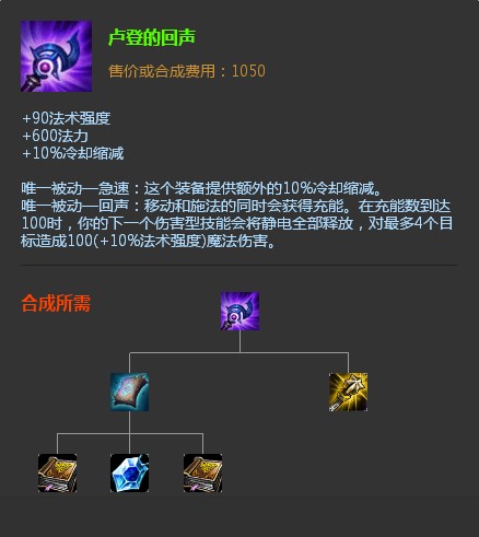 卢登的回声（游戏《英雄联盟》中的装备）