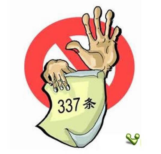 337调查