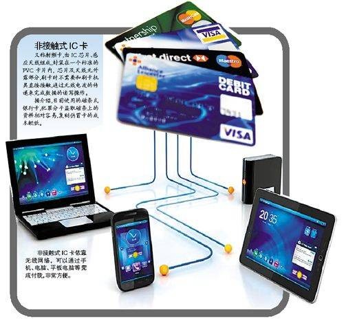 非接触式IC卡