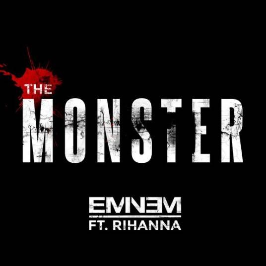 The Monster(2013年埃米纳姆、蕾哈娜合唱的歌曲)