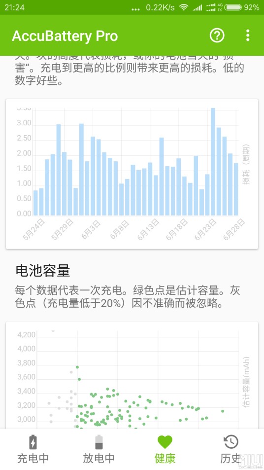 电池损耗