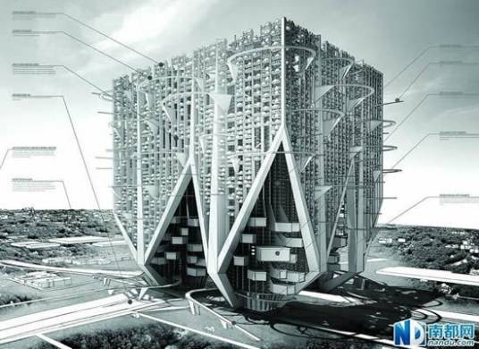 3D打印建筑（建筑类型）