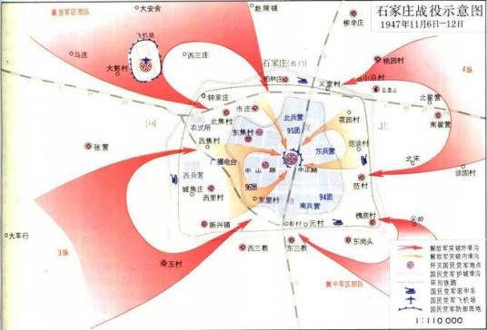 石家庄战役
