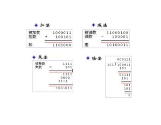 二进制运算