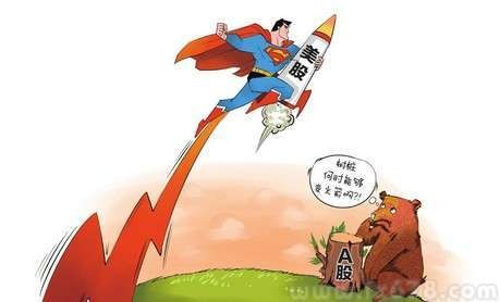 创新高