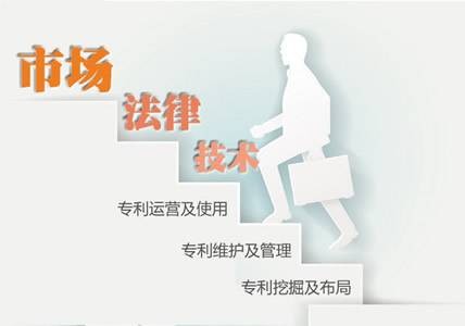 专利运营
