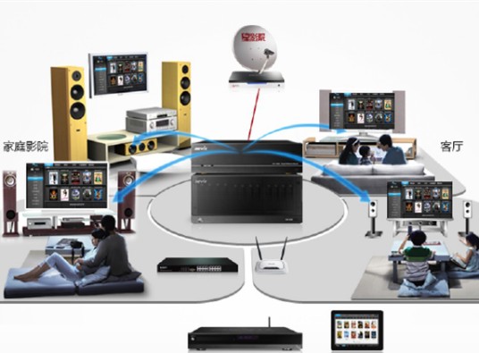 高清片源服务器