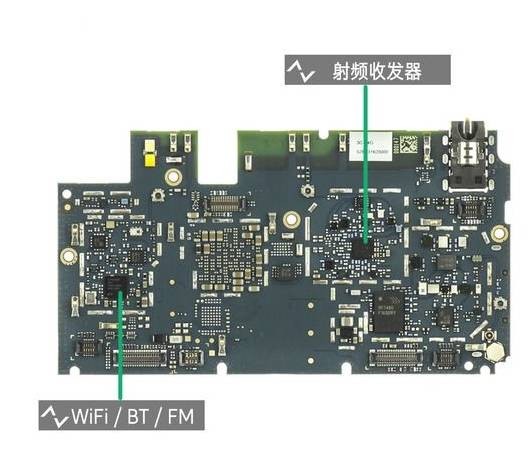 射频收发器