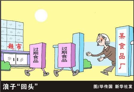 食品召回