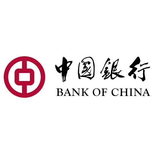中国银行贷款