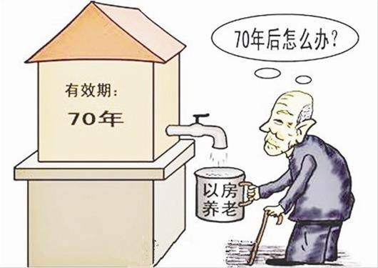 70年产权