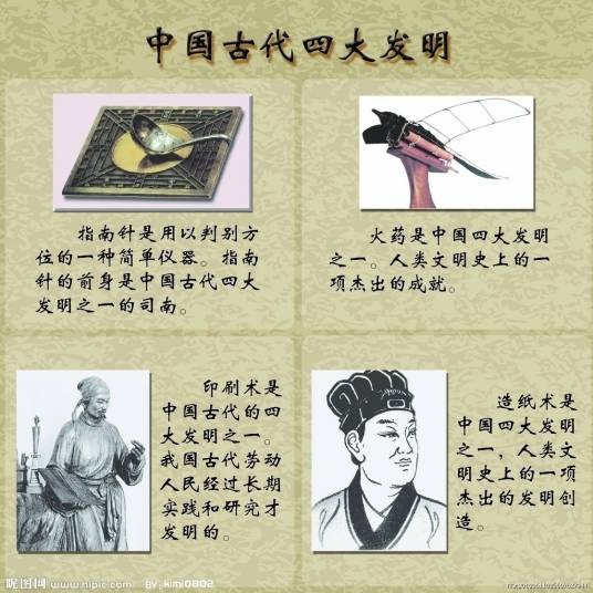 中国科技史(中国科学技术的发展历史)