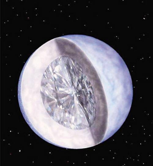 钻石白矮星