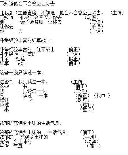 句子成分分析法