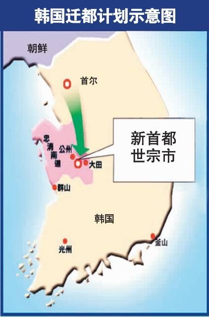 世宗特别自治市