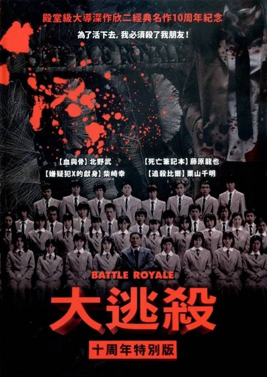 大逃杀(b-r-u开发网页游戏)