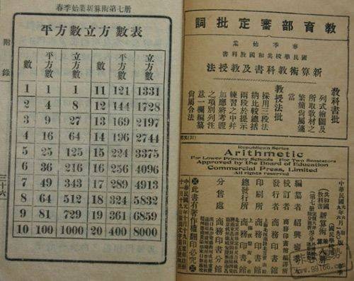 数字算命法