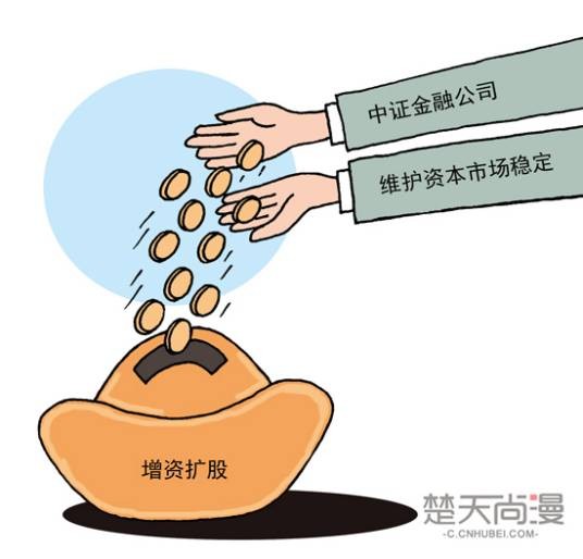 企业增资