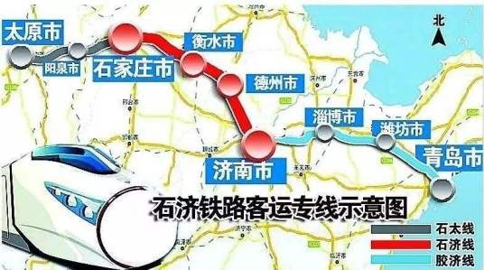 石济高速铁路