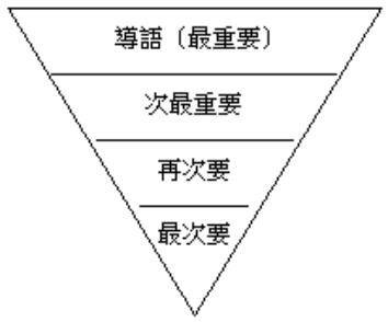 新闻结构