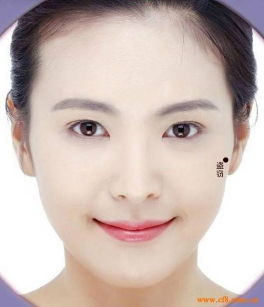 桃花痣